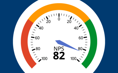 Grönmarkin NPS 82.