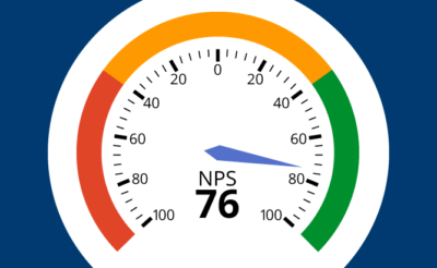 Grönmarkin NPS-tulos vuonna 2024.